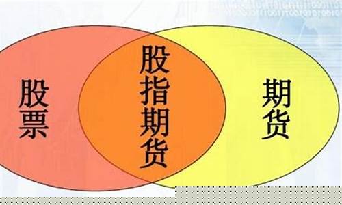 if是什么股指期货(if股指期货交易规则)_https://www.jyywjc.com_上交所_第1张