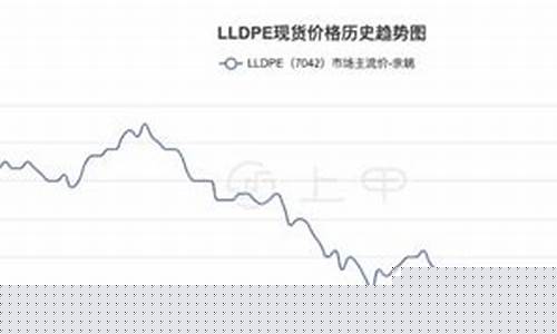 聚乙烯原料期货行情(聚乙烯期货今日最新价格走势)_https://www.jyywjc.com_股票_第1张