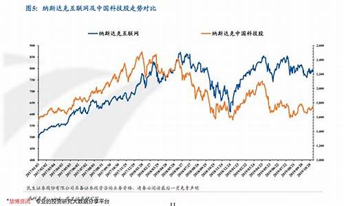 期货涨价(期货涨价现货也会涨吗)_https://www.jyywjc.com_北交所_第1张