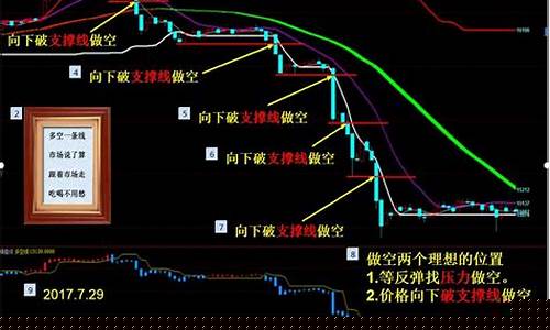 焊锡期货行情(锡价格期货最新行情)_https://www.jyywjc.com_股票_第1张
