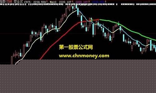 股指期货迷你(股指期货迷你合约最新消息)_https://www.jyywjc.com_上交所_第1张