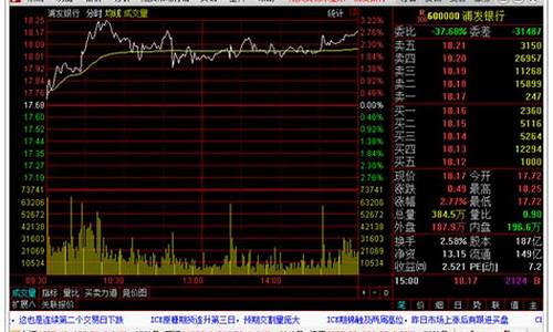 信达期货软件下载(信达期货官方网站)_https://www.jyywjc.com_创业板_第1张