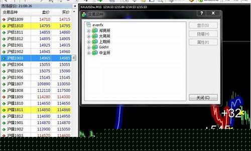 期货行情接口软件(期货行情接口软件有哪些)_https://www.jyywjc.com_股票行情_第1张