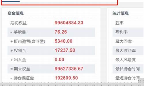 期货账户怎么登录(期货账户怎么登录不上去)_https://www.jyywjc.com_北交所_第1张