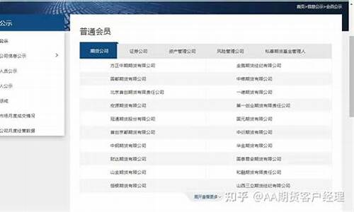 期货编码(期货 编号)_https://www.jyywjc.com_深交所_第1张