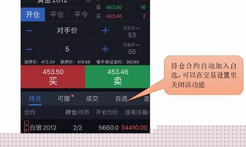 期货公司怎么代理(期货公司怎么代理交易)_https://www.jyywjc.com_科创板_第1张