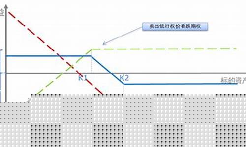 期货白银合约(期货白银)_https://www.jyywjc.com_创业板_第1张