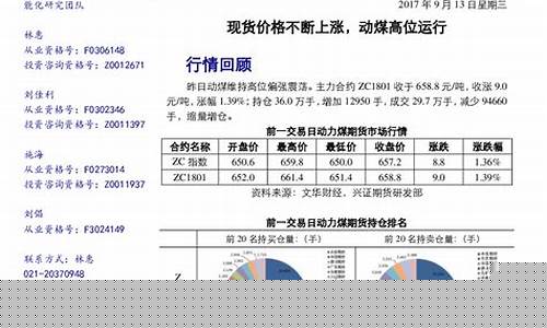 宝城期货(期货公司排名)_https://www.jyywjc.com_深交所_第1张