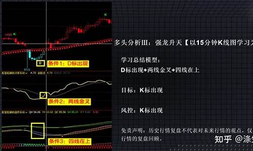 期货的双开(双平是什么意思)_https://www.jyywjc.com_科创板_第1张