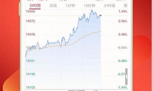 期货交易介绍(期货交易介绍怎么写)_https://www.jyywjc.com_创业板_第1张