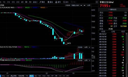 苹果1903期货最新行情(苹果2101期货行情)_https://www.jyywjc.com_股票_第1张