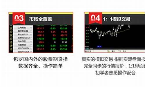 金源期货软件下载(金源期货软件下载官网)_https://www.jyywjc.com_创业板_第1张