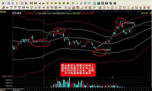 玩期货昵称(做期货的霸气网名)_https://www.jyywjc.com_科创板_第1张