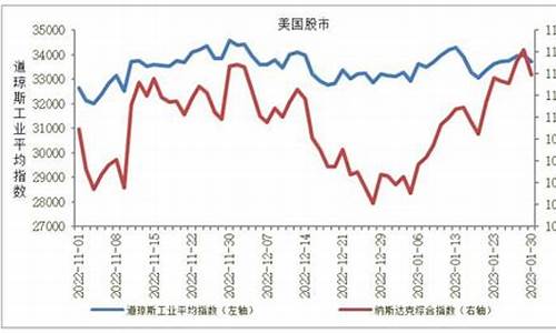 汇金全球股指期货行情软件(汇金股票)_https://www.jyywjc.com_股票板块_第1张
