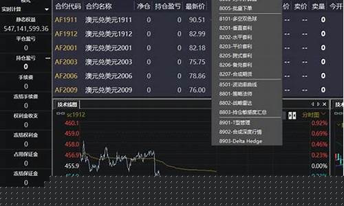 机产品期货行情(期货行情怎么分析)_https://www.jyywjc.com_股票_第1张