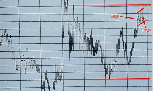期货的真象(期货交易的真相)_https://www.jyywjc.com_深交所_第1张