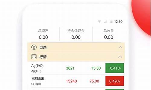 模拟期货交易软件下载(模拟期货交易软件下载手机)_https://www.jyywjc.com_创业板_第1张