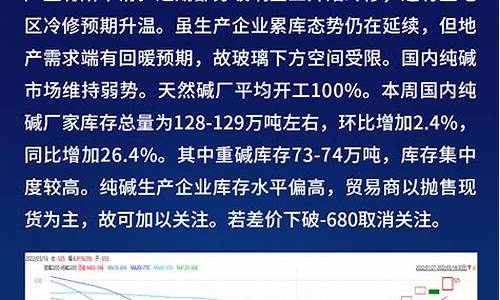 中衍期货正规吗(中衍期货是国企吗)_https://www.jyywjc.com_深交所_第1张