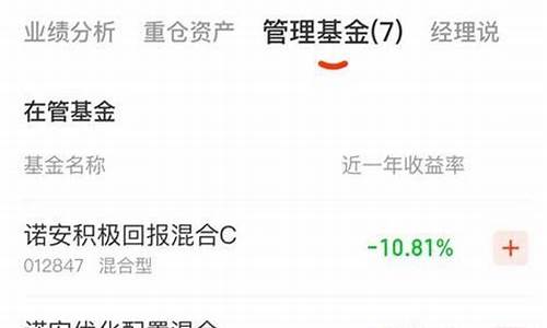 期货基金公司的放假时间(期货基金规模)_https://www.jyywjc.com_股票板块_第1张