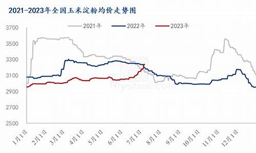 未来几年期货行情(2021年期货市场展望)_https://www.jyywjc.com_股票行情_第1张