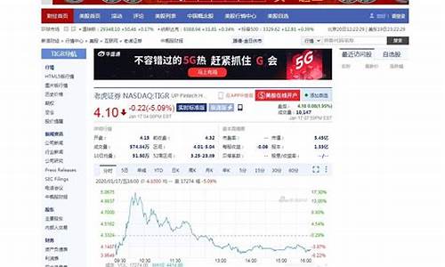 美股期货实时行情app(美股期货100实时行情)_https://www.jyywjc.com_股票_第1张