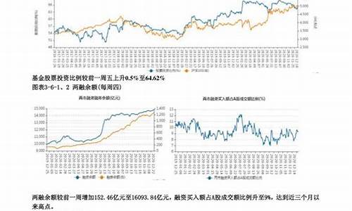 美国股指期货行情(美国股指期货最新行情)_https://www.jyywjc.com_股票板块_第1张