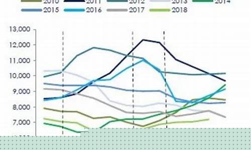 济南花生期货行情回顾(今日花生米价格行情)_https://www.jyywjc.com_股票_第1张