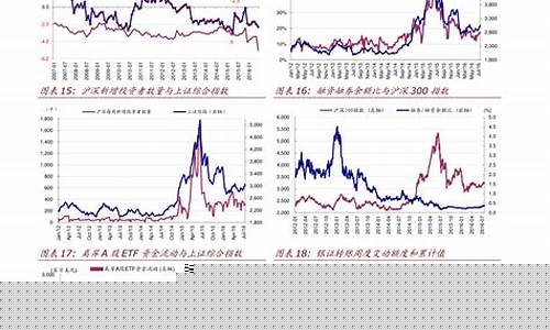 美国股指期货集团实时行情(美国股指期货今日实时行情最新)_https://www.jyywjc.com_股票_第1张
