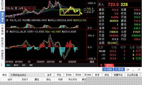 铁矿期货实时行情(国际铁矿期货实时行情)_https://www.jyywjc.com_股票板块_第1张