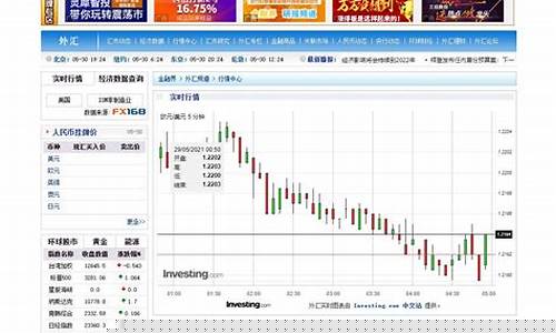 500期货实时行情汇总(500plus期货)_https://www.jyywjc.com_股票价格_第1张
