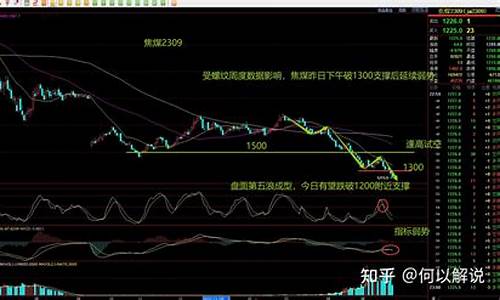 浙江焦煤期货行情回顾(焦煤主力期货行情)_https://www.jyywjc.com_股票_第1张