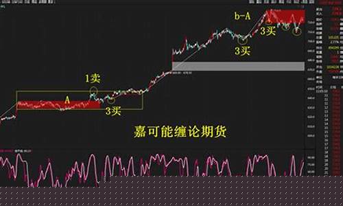 铁矿行情期货(铁矿期货价格走势)_https://www.jyywjc.com_股票行情_第1张