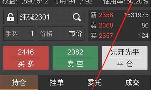 期货整盘行情查询表格(上海期货交易所行情)_https://www.jyywjc.com_股票板块_第1张
