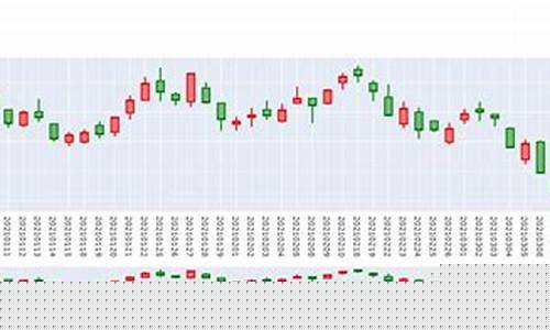 可以输出tick行情的期货软件(期货行情 软件)_https://www.jyywjc.com_股票_第1张