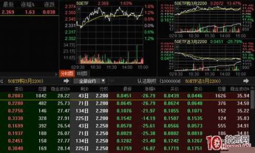 香港期货期权行情软件(香港期货软件下载)_https://www.jyywjc.com_股票板块_第1张