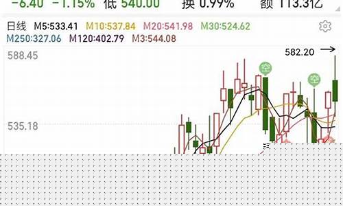 创业板买不了怎么办(创业板股票买不了怎么办)_https://www.jyywjc.com_股票_第1张