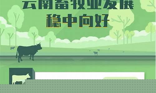 云南畜牧期货行情分析报告_https://www.jyywjc.com_股票行情_第1张