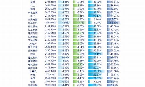 新股申购一览表东方财富网(股票新股申购需要什么条件)_https://www.jyywjc.com_股票_第1张