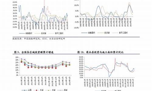 泰国鸡肉期货行情走势分析(泰国鸡肉出口厂家名单)_https://www.jyywjc.com_股票_第1张