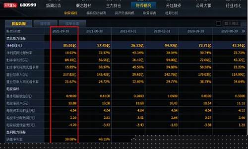 卫星龙头股票一览表(卫星龙头股票一览表600118)_https://www.jyywjc.com_股票板块_第1张