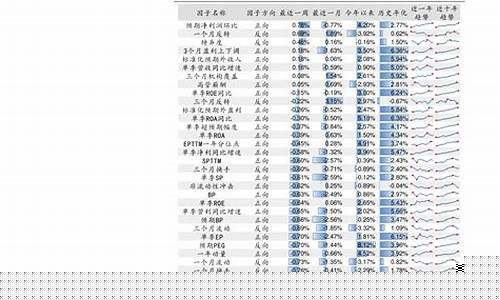 煤炭期货跟股票行情(煤炭期货跟股票行情有关系吗)_https://www.jyywjc.com_股票_第1张