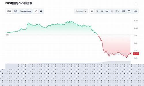 柚子币今日行情走势期货(柚子币行情今日价格eth)_https://www.jyywjc.com_股票_第1张
