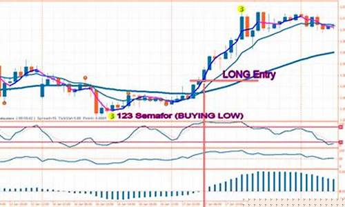 rsi123看哪个_https://www.jyywjc.com_股票板块_第1张