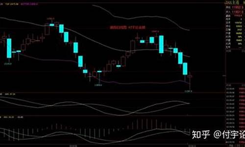 期货11.20德指的行情(什么是德指期货)_https://www.jyywjc.com_股票板块_第1张