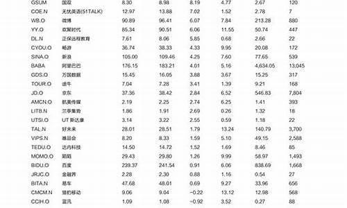 国外原煤期货(国外煤炭期货市场)_https://www.jyywjc.com_股票行情_第1张