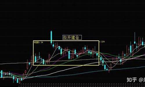 32岁小伙炒股亏460万(小伙炒股失败)_https://www.jyywjc.com_股票行情_第1张