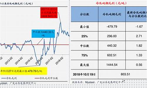 煤炭期货美国市场行情最新(煤炭期货实时走势)_https://www.jyywjc.com_股票_第1张