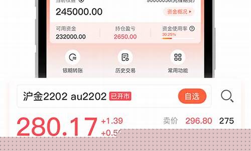 下载商品期货行情网站安全吗(商品期货有哪个交易软件下载)_https://www.jyywjc.com_股票板块_第1张