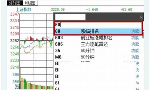 尾盘进早盘出的方法(尾盘买入还是早盘买入)_https://www.jyywjc.com_股票板块_第1张