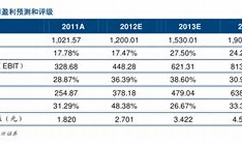 2020年首日破发的新股(2021首日破发股票一览表)_https://www.jyywjc.com_股票行情_第1张